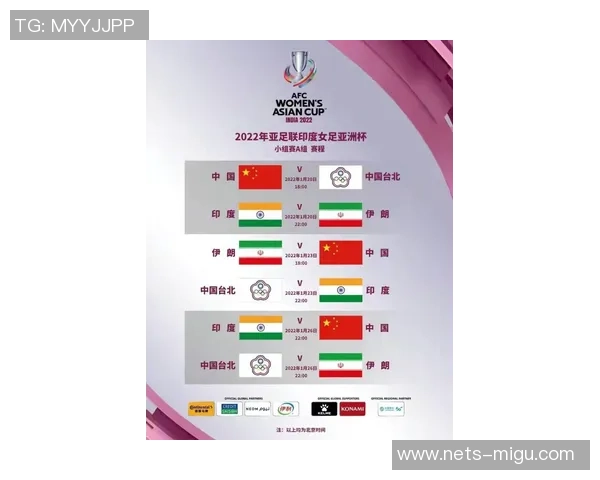 中国与伊朗足球比赛亚盘分析及投注建议解析 中国与伊朗足球比赛亚盘分析及投注建议解析